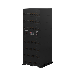 ИПГ-36/1400-380 IP33