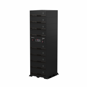 ИПГ-36/1800-380 IP33